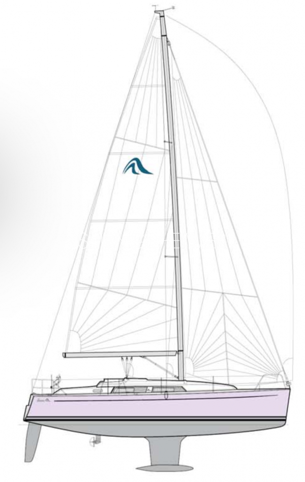 Hanse-355-sailplan